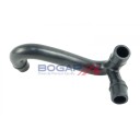 BOGAP A1210152 Slange, veivhuslufting