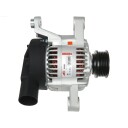Dynamo AS-PL A4091