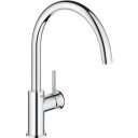 Grohe Ettgrepskran Med 223 mm Tut