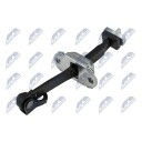 Dørstopper NTY EZC HD 028