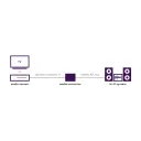Marmitek Connect DA21 DA-omformer
