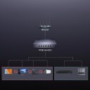 Switch Ugreen 6 Port 1 Gbps Ethernet Switch Med Poe Grå
