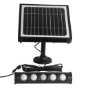 Mylight Security solcelle utelys vegg med sensor