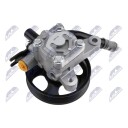 Servopumpe NTY SPW-HY-521