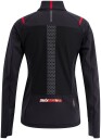 Swix Triac Neo Shell Jacket Dame Black S