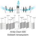 Arida Clean 600 luftrenser