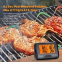 Grill Termometer IBBQ-4BW Wi-Fi & Bluetooth