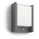 PHILIPS ARBOUR IR LED VEGGLAMPE 6W, ANTRASITT