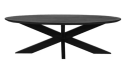 Trend Collection Zion Sofabord Svart 130 cm