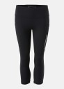 Core Pocket 3/4 Tights W
