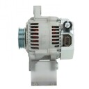 Dynamo BV PSH 195.540.090.050