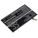 Meitu M6 batteri (2800 mAh 3.85 V, Sort)
