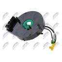 Viklefjær, airbag NTY EAS-CH-019