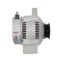Dynamo AS-PL A6618S