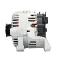 Dynamo BV PSH 215.563.150.000