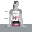 Purina Pro Plan Kattemat Veterinærdiett UR Urinary 1,5 kg med Kylling