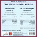 Mozart Don Giovanni Metropol  CD