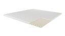 HVILA Overmadrass 160x200 cm – 7 cm medium/fast punktelastisk latex med vaskbart trekk -