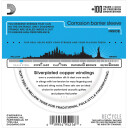 D'Addario Ej40 011-047 Strengesett Silk & Steel