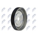 Løpehjul, vifterem NTY RKP-CT-008
