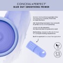 Milani Cosmetics Conceal + Perfect Blur Out Smoothing Primer 24ml
