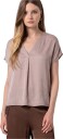 Fracomina Dame Bluser & Skjorter Rosa XL,