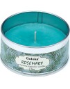 Goloka Rosemary Duftlys i Metallbeholder