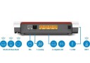 AVM Fritz!Box 7530 AX Wi-Fi 6 Trådløs Ruter med 4-Portssvitsj og DECT Adapter Hvit