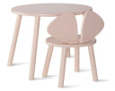 Nofred Mouse Set Rosa