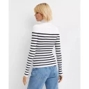 Jean Paul Gaultier Dame Strikkevarer Hvit S,