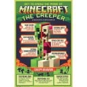Minecraft Plakat Creepy Behaviour    91,5 x 61 cm