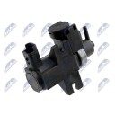 NTY EGR-PE-005 Trykkomformer, eksosstyring