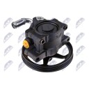 Servopumpe NTY SPW-CH-085