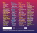 Diverse Artister  NOW Presents... Clubland  CD