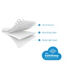 AeroSleep Overmadrass til Babyseng, 60x120cm Madrassbeskyttelse