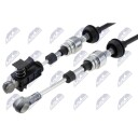 Kabel, girmekanisme NTY NXX-CT-027
