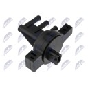 Trykkomformer, turbolader NTY ECD-SA-000