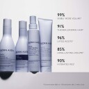 Volume Thickening Spray 150 ml