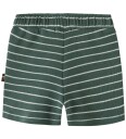Name It Shorts   NmmHakan   Garden Formklipping   Name It   1½ år (86)   Shorts   Grønn