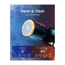 RENPHO PEU R C001SH BK Power+ massasjeapparat svart