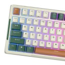 Royal Kludge Tastatur Royal Kludge Rkh81 Rgb Mekanisk Tastatur Sky Cyan Bryter  Grønn 