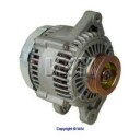 WAI 13857N Dynamo