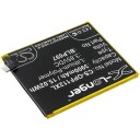 OPPO CPH1969 batteri (3900 mAh 3.85 V, Sort)