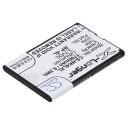 Nokia E63 batteri (1700 mAh 3.7 V)