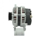 Dynamo BV PSH 155.518.090.000