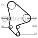 Registerrem CONTITECH CT986