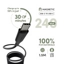 PanzerGlass Magnetic 240W USB-C Kabel 1.5M Hurtiglading Romsvart