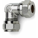 TA FPL ALBUE MED 2 KOBLINGER 12 mm