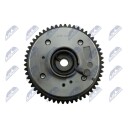 Kamakselregulering NTY RKZ HY 004