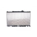 Radiator MAHLE ORIGINAL CR 1459 000S